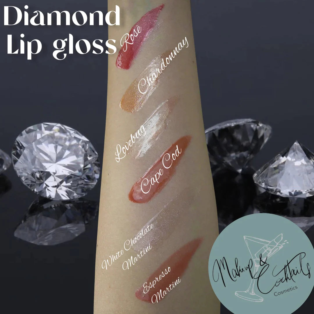 Clearance Make Up and Cocktails Lip Gloss- White Chocolate Martini